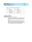 Page 243DEFINITY ECS Release 8.2
Upgrades and Additions for R8.2si  555-233-122  Issue 1
April 2000
Adding or Removing Hardware 
6-109 Installing a 3150/3170 Channel Service Unit 
6
Installing a 3150/3170 
Channel Service Unit
1. Install the CSU as shown in Figure 6-41. For some installations (such as a 
DS1 converter), use a Y-cable to connect the DEFINITY System to the 
quad cable. Table 6-17
 shows the Y-cable lengths. Be sure to label all 
cables. 
Figure 6-41
 shows a typical connection from the H600-348...