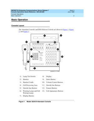 Page 8DEFINITY® Enterprise Communications Server Release 7 
Console Operations Quick Reference  555-230-890  Issue 3
June 1999
Console Operations 
4 Basic Operation 
Basic Operation
Console Layout
The Attendant Consoles and DXS Selector Console are shown in Figure 1
, Figure 
2, and Figure 3.
Figure 1. Model 302A/B Attendant Console
1) Lamp Test Switch 8) Display
2) Handset 9) Select Button
3) Handset Cradle 10) Volume Control Buttons
4) Call Processing Area 11) Outside-line Buttons
5) Outside-line Buttons 12)...