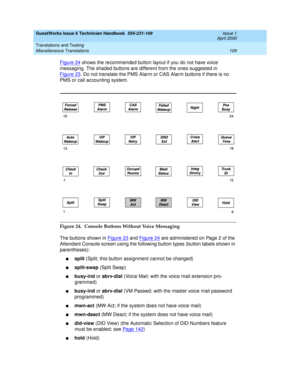 Page 119GuestWorks Issue 6 Technician Handbook  555-231-109  Issue 1
April 2000
Translations and Testing 
109 Miscellaneous Translations 
Figure 24 shows the recommended button layout if you do not have voice 
messaging. The shaded buttons are different from the ones suggested in 
Figure 23
. Do not translate the PMS Alarm or CAS Alarm buttons if there is no 
PMS or call accounting system.
Figure 24. Console Buttons Without Voice Messaging
The buttons shown in Figure 23
 and Figure 24 are administered on Page 2...