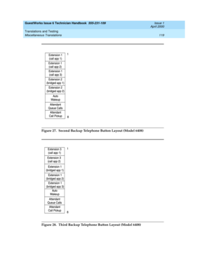 Page 129GuestWorks Issue 6 Technician Handbook  555-231-109  Issue 1
April 2000
Translations and Testing 
119 Miscellaneous Translations 
Figure 27. Second Backup Telephone Button Layout (Model 6408)
Figure 28. Third Backup Telephone Button Layout (Model 6408) 