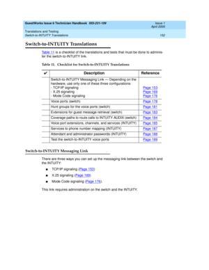 Page 162GuestWorks Issue 6 Technician Handbook  555-231-109  Issue 1
April 2000
Translations and Testing 
152 Switch-to-INTUITY Translations 
Switch-to-INTUITY Translations
Ta b l e 1 1 is a checklist of the translations and tests that must be done to adminis-
ter the switch-to-INTUITY link.
Switch-to-INTUITY Messaging Link
There are three ways you can set up the messaging link between the switch and 
the INTUITY:
nTCP/IP signaling (Page 153)
nX.25 signaling (Page 169)
nMode Code signaling (Page 176).
This link...