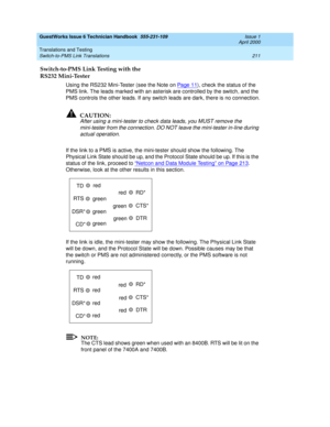 Page 221GuestWorks Issue 6 Technician Handbook  555-231-109  Issue 1
April 2000
Translations and Testing 
211 Switch-to-PMS Link Translations 
Switch-to-PMS Link Testing with the
RS232 Mini-Tester
Using the RS232 Mini-Tester (see the Note on Pa ge 1 1), check the status of the 
PMS link. The leads marked with an asterisk are controlled by the switch, and the 
PMS controls the other leads. If any switch leads are dark, there is no connection.
!CAUTION:
After using a mini-tester to check data leads, you MUST...