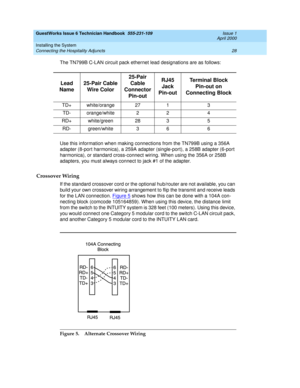 Page 38GuestWorks Issue 6 Technician Handbook  555-231-109  Issue 1
April 2000
Installing the System 
28 Connecting the Hospitality Adjuncts 
The TN799B C-LAN circuit pack ethernet lead designations are as follows:
Use this information when making connections from the TN799B using a 356A 
adapter (8-port harmonica), a 259A adapter (single-port), a 258B adapter (6-port 
harmonica), or standard cross-connect wiring. When using the 356A or 258B 
adapters, you must always connect to jack #1 of the adapter....