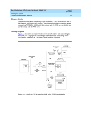Page 61GuestWorks Issue 6 Technician Handbook  555-231-109  Issue 1
April 2000
Installing the System 
51 Connecting the Hospitality Adjuncts 
Distance Limits
The distance limit when connecting a data module to a TN2214 or TN2224 with 24 
AWG wire is 3500 feet (1067 meters). The distance limit when connecting a data 
module to a TN754C is 5000 feet (1524 meters) with 24 AWG wire, and 4000 feet 
(1219 meters) with 26 AWG wire.
Cabling Diagram
Figure 14 shows the connection between the switch and the call...