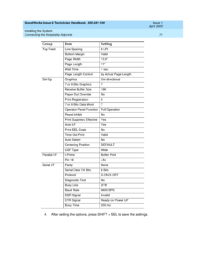 Page 81GuestWorks Issue 6 Technician Handbook  555-231-109  Issue 1
April 2000
Installing the System 
71 Connecting the Hospitality Adjuncts 
4. After setting the options, press SHIFT + SEL to save the settings.
Top Feed Line Spacing 6 LPI
Bottom Margin Valid
Page Width13.6”
Page Length 11”
Wait Time 1 sec
Page Length Control by Actual Page Length
Set-Up Graphics Uni-directional
7 or 8 Bits Graphics 7
Receive Buffer Size 16K
Paper Out Override No
Print Registration 0
7 or 8 Bits Data Word 7
Operator Panel...