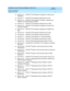 Page 14GuestWorks Issue 6 Technician Handbook  555-231-109  Issue 1
April 2000
About This Handbook 
4 Related Documents 
n555-233-116 — DEFINITY® ECS Release 8 Installation for Adjuncts and 
Peripherals
n555-233-117 — DEFINITY® ECS Release 8 Maintenance for R8r
n555-233-118 — DEFINITY® ECS Release 8 Installation, Upgrades and 
Additions for Compact Modular Cabinets
n555-233-119 — DEFINITY® ECS Release 8 Maintenance for R8csi
n555-233-120 — DEFINITY® ECS Release 8 Installation and Test for Sin-
gle-Carrier...