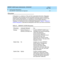 Page 89DEFINITY AUDIX System Administration  585-300-507  Issue 7
May 1999
Ongoing Data Administration 
6-3 How DEFINITY AUDIX Data Are Organized 
6
Filesystems
A filesystem is a c ollec tion of files and  their assoc iated  d irec tories. Filesystem 
information may b e b ac ked  up  and  rec overed  d uring  the c ourse of DEFINITY 
AUDIX system ad ministration. It is p ossib le for some filesystems to g row to the 
limits of the alloc ated  d isk sp ac e, jeopard izing  overall system effic ienc y....