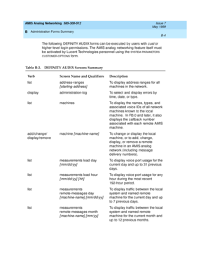 Page 190AMIS Analog Networking  585-300-512  Issue 7
May 1999
Administration Forms Summary 
B-4  
B
The following DEFINITY AUDIX forms c an b e exec uted  b y users with cust or 
higher-level log in permissions. The AMIS analog  networking  feature itself must 
b e ac tivated  b y Luc ent Tec hnolog ies p ersonnel using the 
SYSTEM - PA RA M ETERS 
C U STO M ER- O PTIO N S
 form. 
Table B-2. DEFINITY AUDIX Screens Summary
Verb Screen Name and Qualifiers Description
list ad d ress-rang es 
[ starting-add ress]
To...