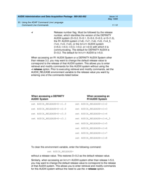 Page 202AUDIX Administration and Data Acquisition Package  585-302-502  Issue 14
May 1999
Using the ADAP Command Line Language 
11-10 Command Line Commands 
11
-r
Release numb er flag . Must b e followed by the release 
numb er, whic h id entifies the version of the DEFINITY 
AUDIX system (D-r3.2, D-r3.1, D-r3.0, D-r2.0, or D-r1.0), 
the R1 AUDIX system (r1v8, r1v7, r1v6, r1v5, r1v4_5, 
r1v4, r1v3, r1v2), or the I
NTUITY AUDIX system
(I-r5.0, I-r4.0, I-r3.3, I-r3.2, or I-r2.0) with whic h it is 
c ommunic ating...