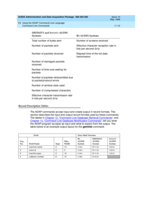 Page 204AUDIX Administration and Data Acquisition Package  585-302-502  Issue 14
May 1999
Using the ADAP Command Line Language 
11-12 Command Line Commands 
11
Record Description Tables
The ADAP c ommand s ac c ep t inp ut and  c reate outp ut in rec ord  formats. This 
sec tion d esc ribes the inp ut and  outp ut rec ord formats used  b y these c ommand s. 
The tab les in Chapter 12, Command  Line Datab ase Retrieval Commands
, and  
Chapter 13, Command  Line Datab ase Mod ific ation Command s
, tell you what...