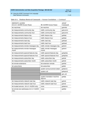 Page 215AUDIX Administration and Data Acquisition Package  585-302-502  Issue 14
May 1999
Using the ADAP Command Line Language 
11-23 Data Retrieval Commands 
11
list mac hines list mac hine g etmlist
list measurements c ommunity d ay traffic  c ommunity d ay g etc omm
list measurements c ommunity hour traffic  c ommunity hour g etc omm
list measurements feature d ay traffic  feature d ay g etfeat
list measurements feature hour traffic  feature hour g etfeat
list measurements load day traffic load day getload...