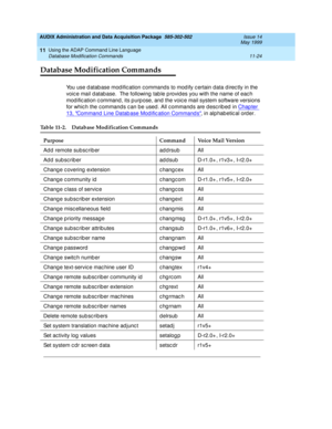 Page 216AUDIX Administration and Data Acquisition Package  585-302-502  Issue 14
May 1999
Using the ADAP Command Line Language 
11-24 Database Modification Commands 
11
Database Modification Commands
You use d atab ase mod ific ation c ommand s to mod ify c ertain data d irec tly in the 
voic e mail d atab ase.  The following  tab le p rovid es you with the name of eac h 
mod ific ation c ommand , its p urp ose, and the voic e mail system software versions 
for whic h the c ommand s c an be used . All c ommand s...