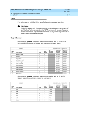 Page 221AUDIX Administration and Data Acquisition Package  585-302-502  Issue 14
May 1999
Command Line Database Retrieval Commands 
12-5 getaalar 
12
Errors 
If no ac tive alarms exist that fit the sp ec ified  searc h, no outp ut is written. 
!CAUTION:
R1AUDIX System only. If op erators on the loc al maintenanc e terminal (LMT) 
and  the loc al ad ministration terminal (LAT) c onc urrently ac c ess the same 
sc reen information, outp ut on either terminal c ould  p rematurely terminate or 
reflec t other und...