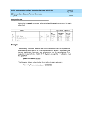 Page 231AUDIX Administration and Data Acquisition Package  585-302-502  Issue 14
May 1999
Command Line Database Retrieval Commands 
12-15 getatt 
12
Output Format
Outp ut for the getatt
 c ommand  is formatted  as follows with one rec ord  for eac h 
attend ant. 
Example 
The following c ommand retrieves the INTUITY or DEFINITY AUDIX System List 
Attend ants sc reen d ata for all the system attend ants, writes a summary of the 
transfer statistic s to the sc reen, and  writes outp ut to a file named  attend ....