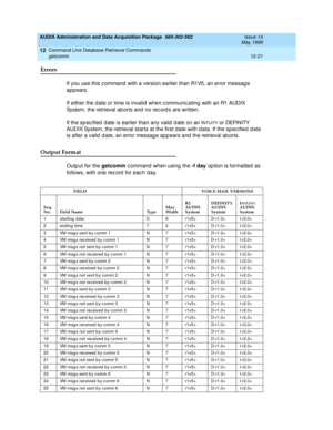 Page 237AUDIX Administration and Data Acquisition Package  585-302-502  Issue 14
May 1999
Command Line Database Retrieval Commands 
12-21 getcomm 
12
Errors 
If you use this c ommand  with a version earlier than R1V5, an error messag e 
ap p ears. 
If either the d ate or time is invalid  when c ommunic ating with an R1 AUDIX 
System, the retrieval ab orts and  no rec ord s are written. 
If the sp ec ified  d ate is earlier than any valid  d ate on an I
NTUITY or DEFINITY 
AUDIX System, the retrieval starts at...