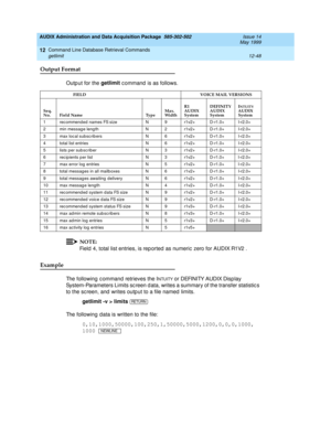 Page 264AUDIX Administration and Data Acquisition Package  585-302-502  Issue 14
May 1999
Command Line Database Retrieval Commands 
12-48 getlimit 
12
Output Format
Outp ut for the getlimit
 c ommand  is as follows.
NOTE:
Field  4, total list entries, is rep orted  as numeric  zero for AUDIX R1V2 .
Example 
The following c ommand retrieves the INTUITY or DEFINITY AUDIX Disp lay 
System-Parameters Limits sc reen d ata, writes a summary of the transfer statistic s 
to the sc reen, and  writes outp ut to a file...