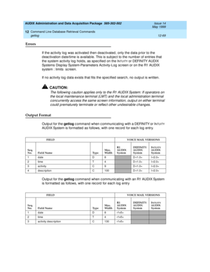 Page 285AUDIX Administration and Data Acquisition Package  585-302-502  Issue 14
May 1999
Command Line Database Retrieval Commands 
12-69 getlog 
12
Errors 
If the ac tivity log  was ac tivated  then deac tivated , only the data p rior to the 
d eac tivation date/time is availab le. This is sub jec t to the numb er of entries that 
the system ac tivity log  hold s, as spec ified on the I
NTUITY or DEFINITY AUDIX 
Systems Disp lay System-Parameters Ac tivity-Log  sc reen or on the R1 AUDIX 
system : limits  sc...