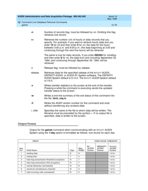 Page 294AUDIX Administration and Data Acquisition Package  585-302-502  Issue 14
May 1999
Command Line Database Retrieval Commands 
12-78 getnet 
12
Output Format
Outp ut for the getnet
 c ommand  when c ommunic ating  with an INTUITY AUDIX   
System using  the -f day
 op tion is formatted  as follows, one rec ord  for eac h d ay
.
-n
Numb er of rec ord s flag ; must be followed  b y nn. Omitting this flag  
retrieves one record .
nn Retrieves the numb er (
nn) of hourly or d aily rec ord s that you 
sp ec ify....