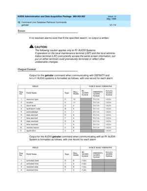 Page 330AUDIX Administration and Data Acquisition Package  585-302-502  Issue 14
May 1999
Command Line Database Retrieval Commands 
12-114 getralar 
12
Errors 
If no resolved  alarms exist that fit the spec ified  searc h, no output is written. 
!CAUTION:
The following caution applies only to R1 AUDIX Systems: 
If operators on the loc al maintenanc e terminal (LMT) and  the loc al ad minis-
tration terminal (LAT) c onc urrently ac c ess the same sc reen information, out-
p ut on either terminal c ould  p...