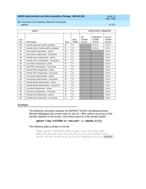 Page 337AUDIX Administration and Data Acquisition Package  585-302-502  Issue 14
May 1999
Command Line Database Retrieval Commands 
12-121 getrem 
12
Example 
The following c ommand retrieves the DEFINITY AUDIX List Measurements 
Remote-Messag es Day sc reen d ata for July 22, 1994, writes a summary of the 
transfer statistic s to the sc reen, and  writes outp ut to a file named  d ayld s. 
getrem -f day -d 072294 -m new york -v > daylds 
The following data is written to the file: 
new...