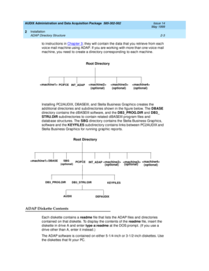 Page 37AUDIX Administration and Data Acquisition Package  585-302-502  Issue 14
May 1999
Installation 
2-3 ADAP Directory Structure 
2
to instruc tions in Chap ter 3; they will c ontain the d ata that you retrieve from eac h 
voic e mail mac hine using  ADAP. If you are working  with more than one voic e mail 
mac hine, you need  to c reate a d irec tory c orresp onding  to eac h mac hine.
Installing  PC2AUDIX, DBASEIII, and  Stella Business Grap hic s c reates the 
ad d itional direc tories and  sub d irec...