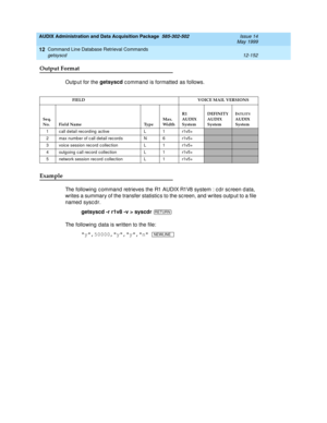 Page 368AUDIX Administration and Data Acquisition Package  585-302-502  Issue 14
May 1999
Command Line Database Retrieval Commands 
12-152 getsyscd 
12
Output Format
Outp ut for the getsyscd
 c ommand  is formatted  as follows.
Example 
The following c ommand retrieves the R1 AUDIX R1V8 system : c d r sc reen d ata, 
writes a summary of the transfer statistic s to the sc reen, and  writes outp ut to a file 
named  sysc d r. 
getsyscd -r r1v8 -v > syscdr 
The following data is written to the file: 
y,50000,y,y,n...