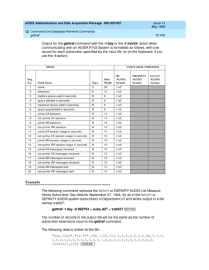 Page 385AUDIX Administration and Data Acquisition Package  585-302-502  Issue 14
May 1999
Command Line Database Retrieval Commands 
12-169 gettraf 
12
Outp ut for the gettraf
 c ommand  with the -f day
 or the -f month
 op tion when 
c ommunic ating  with an AUDIX R1V2 System is formatted  as follows, with one 
rec ord  for eac h sub sc rib er sp ec ified  b y the inp ut file (or on the keyboard , if you 
use the -i
 op tion).
Example 
The following c ommand retrieves the INTUITY or DEFINITY AUDIX List Measure-...