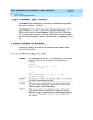 Page 443AUDIX Administration and Data Acquisition Package  585-302-502  Issue 14
May 1999
Troubleshooting 
A-3 Alogin (Automated Login) Problems 
A
Alogin (Automated Login) Problems
To use alogin
, make sure that your c onfiguration c omp lies with the g uid elines 
described in Chap ter 2, Installation
. 
If the alogin
 c ommand  d oes not make a suc c essful c onnec tion, inc lud e the -v
 
flag  the next time you run the c ommand . This op tion (the verb ose flag ) will 
d isp lay on the sc reen all input...