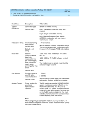 Page 47AUDIX Administration and Data Acquisition Package  585-302-502  Issue 14
May 1999
Using PC2AUDIX Application Programs 
3-5 Setting Up PC2AUDIX Interface in a New Work Area 
3
  
Field Name Description Valid Entries
Ty p e  o f  
c onnec tionConnec tion typ e.
Default: d irec tatt4000 (ATT4000 mod em) 
d irec t (hard wired c onnec tion using NULL 
modem) 
hayes (Hayes-c omp atible mod em) 
pdm (Modular Proc essor Data Module 
(MPDM) in c onjunc tion with your Luc ent 
Tec hnolog ies switc h)...