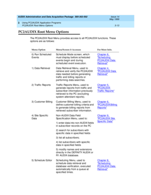 Page 55AUDIX Administration and Data Acquisition Package  585-302-502  Issue 14
May 1999
Using PC2AUDIX Application Programs 
3-13 PC2AUDIX Root Menu Options 
3
PC2AUDIX Root Menu Options
The PC2AUDIX Root Menu p rovid es ac c ess to all PC2AUDIX func tions. These 
op tions are as follows: 
Menu Option Menu/Screen it Accesses For More Info.
0) Run Sc hed uled  
Eve n t s  Sc hed ule Mod e sc reen, whic h 
must d isp lay b efore sc hed uled  
events b egin and  d uring  
sc heduled event execution.Chap ter 8,...