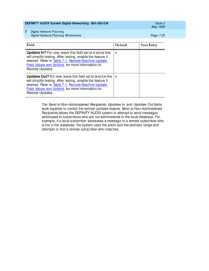 Page 101DEFINITY AUDIX System Digital Networking  585-300-534  Issue 2
May 1999
Digital Network Planning 
Page 7-23 Digital Network Planning Worksheets 
7
Th e  Send  to Non-Ad ministered  Rec ip ients, Up d ates In, and  Updates Out field s 
work tog ether to c ontrol the remote up d ates feature. Send  to Non-Ad ministered  
Rec ip ients allows the DEFINITY AUDIX system to attemp t to send  messag es 
ad d ressed  to sub sc rib ers who are not administered  in the loc al d atab ase. For 
examp le, if a loc al...