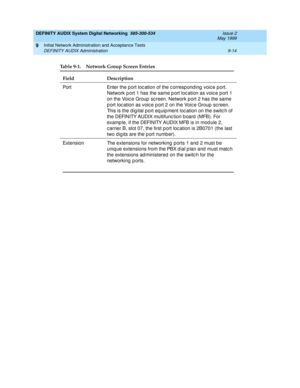 Page 142DEFINITY AUDIX System Digital Networking  585-300-534  Issue 2
May 1999
Initial Network Administration and Acceptance Tests 
9-14 DEFINITY AUDIX Administration 
9
Table 9-1. Network Group Screen Entries 
Field Description
Port Enter the p ort loc ation of the c orresp ond ing  voic e p ort. 
Network p ort 1 has the same p ort loc ation as voic e p ort 1 
on the Voic e Group  sc reen. Network p ort 2 has the same 
p ort loc ation as voic e p ort 2 on the Voic e Group  sc reen. 
This is the d ig ital port...