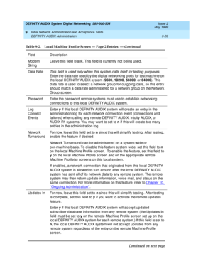 Page 148DEFINITY AUDIX System Digital Networking  585-300-534  Issue 2
May 1999
Initial Network Administration and Acceptance Tests 
9-20 DEFINITY AUDIX Administration 
9
Mod em 
St r in gLeave this field  b lank. This field  is c urrently not b eing  used .
Data Rate
This field  is used  only when this system c alls itself for testing  p urp oses. 
Enter the d ata rate used  b y the dig ital networking  p orts for test mac hine on 
the loc al DEFINITY AUDIX system (9600
, 19200
, 56000
, or 64000
). This 
d ata...