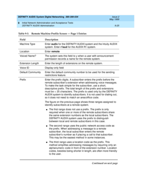 Page 153DEFINITY AUDIX System Digital Networking  585-300-534  Issue 2
May 1999
Initial Network Administration and Acceptance Tests 
9-25 DEFINITY AUDIX Administration 
9
Ta b l e  9 - 3 .Remote Machine Profile Screen — Page 1 Entries 
Field Description
Mac hine Typ e Enter audix
 for the DEFINITY AUDIX system and  the Intuity AUDIX 
system. Enter r1aud
 for the AUDIX R1 system.
Loc ation Enter remote
Voic ed  Name? The system sets this field  to y when a user with announc ement 
p ermission rec ords a name for...