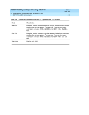 Page 154DEFINITY AUDIX System Digital Networking  585-300-534  Issue 2
May 1999
Initial Network Administration and Acceptance Tests 
9-26 DEFINITY AUDIX Administration 
9
Start Ext. Enter the starting  extensions for the rang es of telep hone numb ers 
used  on the remote system. For examp le, if your system uses 
extensions b etween 2000 and  3000, enter 2000 in the Start Ext. 
field .
End  Ext. Enter the end ing extensions for the ranges of telep hone numb ers 
used  on the remote system. For examp le, if your...