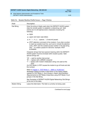 Page 157DEFINITY AUDIX System Digital Networking  585-300-534  Issue 2
May 1999
Initial Network Administration and Acceptance Tests 
9-29 DEFINITY AUDIX Administration 
9
Ta b l e  9 - 4 .Remote Machine Profile Screen — Page 2 Entries 
Field Description
Dial String Enter the string  of d ig its used  when the DEFINITY AUDIX system 
d ials the remote system to estab lish a networking  c all. Valid  
entries are 0 to 65 alp hanumeric  c harac ters inc lud ing  the 
following : 
ndigits 
nup p er and  lower c ase...