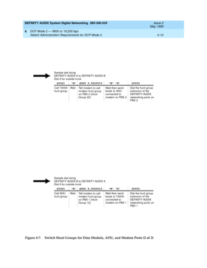 Page 57DEFINITY AUDIX System Digital Networking  585-300-534  Issue 2
May 1999
DCP Mode 2 — 9600 or 19,200 bps 
4-13 Switch Administration Requirements for DCP Mode 2 
4
Figure 4-7. Switch Hunt Groups for Data Module, ADU, and Modem Ports (2 of 2)
40020 W ATDT 9,5520010 W B 20000
20020 W ATDT 9,5540010 W B 40000 Call 7400A
hunt group
Call ADU
hunt groupWait
WaitTell modem to call
modem hunt group
on PBX 2 (Hunt
Group 22)
Tell modem to call
modem hunt group
on PBX 1 (Hunt
Group 12)Wait then send
break to ADU...