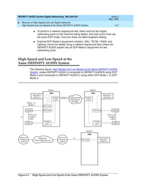 Page 74DEFINITY AUDIX System Digital Networking  585-300-534  Issue 2
May 1999
Mixtures of High-Speed and Low-Speed Networks 
6-2 High-Speed and Low-Speed at the Same DEFINITY AUDIX System 
6
nTo p erform a network loop around  test, there must b e two dig ital 
networking  p orts on the mac hine b eing  tested, and  b oth p orts must use 
the same DCP mode. One port d oes not allow loopb ac k testing .
nExternal DCP Mod e 2 eq uip ment (mod em, ADU, TN726, 7400A, and  
c ab ling) c annot b e tested  using  a...