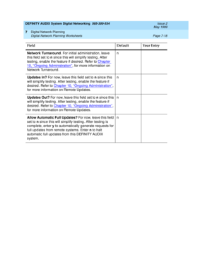 Page 96DEFINITY AUDIX System Digital Networking  585-300-534  Issue 2
May 1999
Digital Network Planning 
Page 7-18 Digital Network Planning Worksheets 
7
Network Turnaround
. For initial ad ministration, leave 
this field  set to n
 since this will simplify testing. After 
testing , enab le the feature if d esired . Refer to Chap ter 
10, ‘‘Ongoing Administration’’, for more information on 
Network Turnaround .n
Updates In?
 For now, leave this field  set to n
 sinc e this 
will simp lify testing . After...