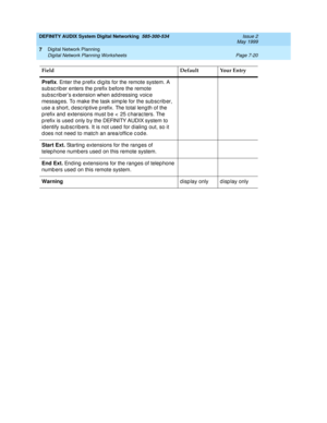 Page 98DEFINITY AUDIX System Digital Networking  585-300-534  Issue 2
May 1999
Digital Network Planning 
Page 7-20 Digital Network Planning Worksheets 
7
Prefix
. Enter the p refix d ig its for the remote system. A 
sub sc rib er enters the p refix b efore the remote 
sub sc rib er’s extension when add ressing  voic e 
messag es. To make the task simp le for the subsc rib er, 
use a short, d esc rip tive p refix. The total leng th of the 
p refix and  extensions must b e <  25 c harac ters. The 
p refix is used...