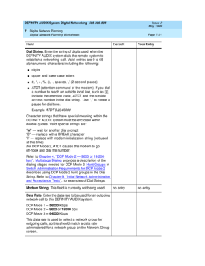 Page 99DEFINITY AUDIX System Digital Networking  585-300-534  Issue 2
May 1999
Digital Network Planning 
Page 7-21 Digital Network Planning Worksheets 
7
Dial String
. Enter the string  of d ig its used  when the 
DEFINITY AUDIX system d ials the remote system to 
establish a networking  c all. Valid  entries are 0 to 65 
alp hanumeric  c harac ters inc luding  the following : 
ndigits 
nupper and lower case letters
n#, *, + , %, (), -, sp ac es, ‘,’ (2-sec ond  p ause)
nATDT (attention c ommand  of the mod...