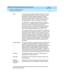 Page 22DEFINITY AUDIX System Digital Networking  585-300-534  Issue 2
May 1999
Introduction to Digital Networking 
1-10 Example of a Basic Network 
1
The following tab le c ontains the information entered  for eac h mac hine in the 
three-machine example. Prefix The c od e used  to id entify the remote mac hine.  Part of the 
overall ad d ressing  sc heme, the p refix is entered  b y loc al 
subscribers when they address messages to remote 
sub sc rib ers.  Sub sc rib ers first enter the p refix then the...