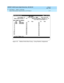 Page 61DEFINITY AUDIX System Digital Networking  585-300-534  Issue 2
May 1999
DCP Mode 2 — 9600 or 19,200 bps 
4-17 Switch Administration Requirements for DCP Mode 2 
4
Figure 4-13. Modem Switch Hunt Group – Group Member Assignments 