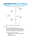 Page 67DEFINITY AUDIX System Digital Networking  585-300-534  Issue 2
May 1999
DCP Mode 1 — 56 Kbps 
5-3 General Information 
5
Figure 5-1. DCP Mode 1 Network Using Switched 56 Service
Static Access
Static  Software Defined Data Network (SDDN) allows c ustomers c urrently 
sub sc rib ing  to SDN voic e ap p lic ations to transmit d ata on the same ac c ess 
arrang ement b y d efining  a sub g roup  for d ata. Customers using  this c onfig uration 
must have a trunk subgroup (TSG) dedicated to SDDN 56 Kbps...