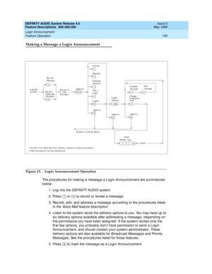 Page 179DEFINITY AUDIX System Release 4.0
Feature Descriptions  585-300-206  Issue 5
May 1999
Login Announcement 
159 Feature Operation 
Making a Message a Login Announcement
Figure 13. Login Announcement Operation
The p roc ed ures for making  a messag e a Log in Announc ement are summarized  
below. 
1. Log  into the DEFINITY AUDIX system. 
2. Press   or   to rec ord  or review a messag e. 
3. Rec ord , ed it, and  ad d ress a messag e ac c ord ing  to the p roc edures listed  
in the 
Voice Mail feature d esc...