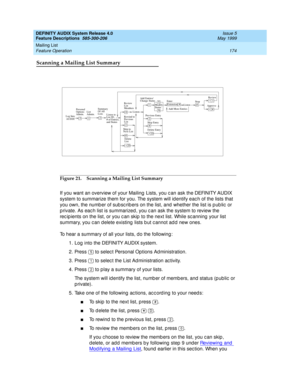 Page 194DEFINITY AUDIX System Release 4.0
Feature Descriptions  585-300-206  Issue 5
May 1999
Mailing List 
174 Feature Operation 
Scanning a Mailing List Summary
Figure 21. Scanning a Mailing List Summary
If you want an overview of your Mailing  Lists, you c an ask the DEFINITY AUDIX 
system to summarize them for you. The system will id entify eac h of the lists that 
you own, the numb er of sub sc rib ers on the list, and  whether the list is p ub lic  or 
p rivate. As eac h list is summarized , you c an ask...