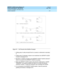 Page 331DEFINITY AUDIX System Release 4.0
Feature Descriptions  585-300-206  Issue 5
May 1999
Transfer Into Mailbox (DS Mode Only) 
311 Feature Operation 
 
Figure 53. Call Transfer Into Mailbox Example
1. Calling party A calls principal B and is covered or redirected to secretary 
C. 
2. Calling  p arty A ind ic ates a d esire to b e transferred into DEFINITY AUDIX 
to leave a messag e for B. 
3.Sec retary C initiates a transfer to the DEFINITY AUDIX “ transfer extension”  
whic h is c overed  to the DEFINITY...