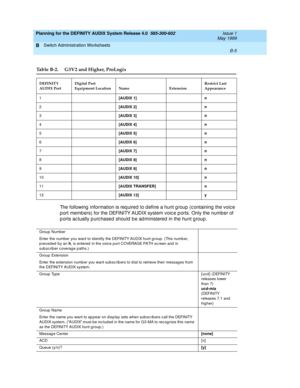 Page 47Planning for the DEFINITY AUDIX System Release 4.0  585-300-602  Issue 1
May 1999
Switch Administration Worksheets 
B-5  
B
The following  information is req uired  to d efine a hunt g roup (c ontaining  the voic e 
p ort members) for the DEFINITY AUDIX system voic e p orts. Only the number of 
p orts ac tually p urc hased  should  b e ad ministered  in the hunt g roup .
Table B-2.  G3V2 and Higher, ProLogix
DEFINITY 
AUDIX PortDigital Port 
Equipment Location Name ExtensionRestrict Last
Appearance...