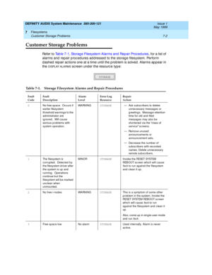 Page 116DEFINITY AUDIX System Maintenance  585-300-121  Issue 1
May 1999
Filesystems 
7-2 Customer Storage Problems 
7
Customer Storage Problems
Re f e r  t o  Table 7-1, Storag e Filesystem Alarms and  Rep air Proc ed ures, for a list of 
alarms and  repair p roc ed ures ad d ressed  to the storag e filesystem. Perform 
d ashed  rep air ac tions one at a time until the p rob lem is solved . Alarms ap p ear in 
the 
DISPLAY ALARMS sc reen und er the resourc e typ e:
STORAGE
Table 7-1. Storage Filesystem Alarms...