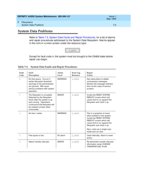 Page 120DEFINITY AUDIX System Maintenance  585-300-121  Issue 1
May 1999
Filesystems 
7-6 System Data Problems 
7
System Data Problems
Refer to Tab le 7-5, System Data Faults and  Rep air Proc ed ures, for a list of alarms 
and  rep air proc ed ures ad d ressed  to the System Data filesystem. Alarms ap p ear 
in the 
DISPLAY ALARMS sc reen und er the resourc e typ e:
Exc ep t for fault c od e 4, the system must b e broug ht to the OA&M state before 
repair can begin.
S_DATA
Table 7-5. System Data Faults and...